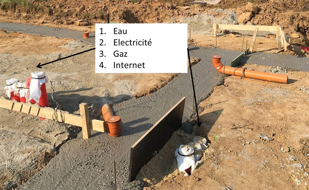 Raccordement eau électricité gaz internet fibre